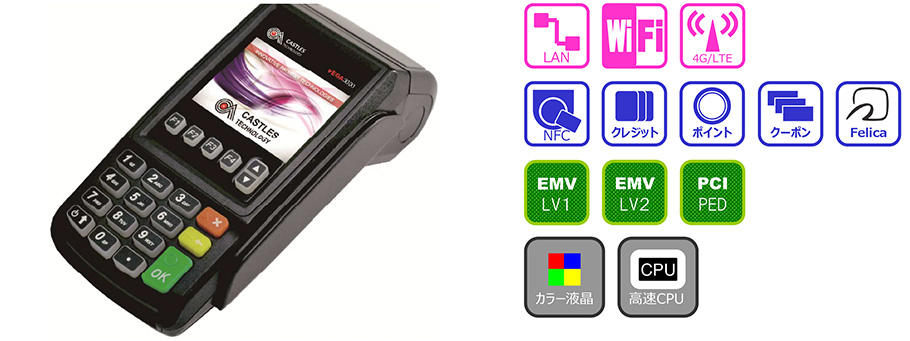 VEGA3000C-Lite/VEGA3000M-Lite